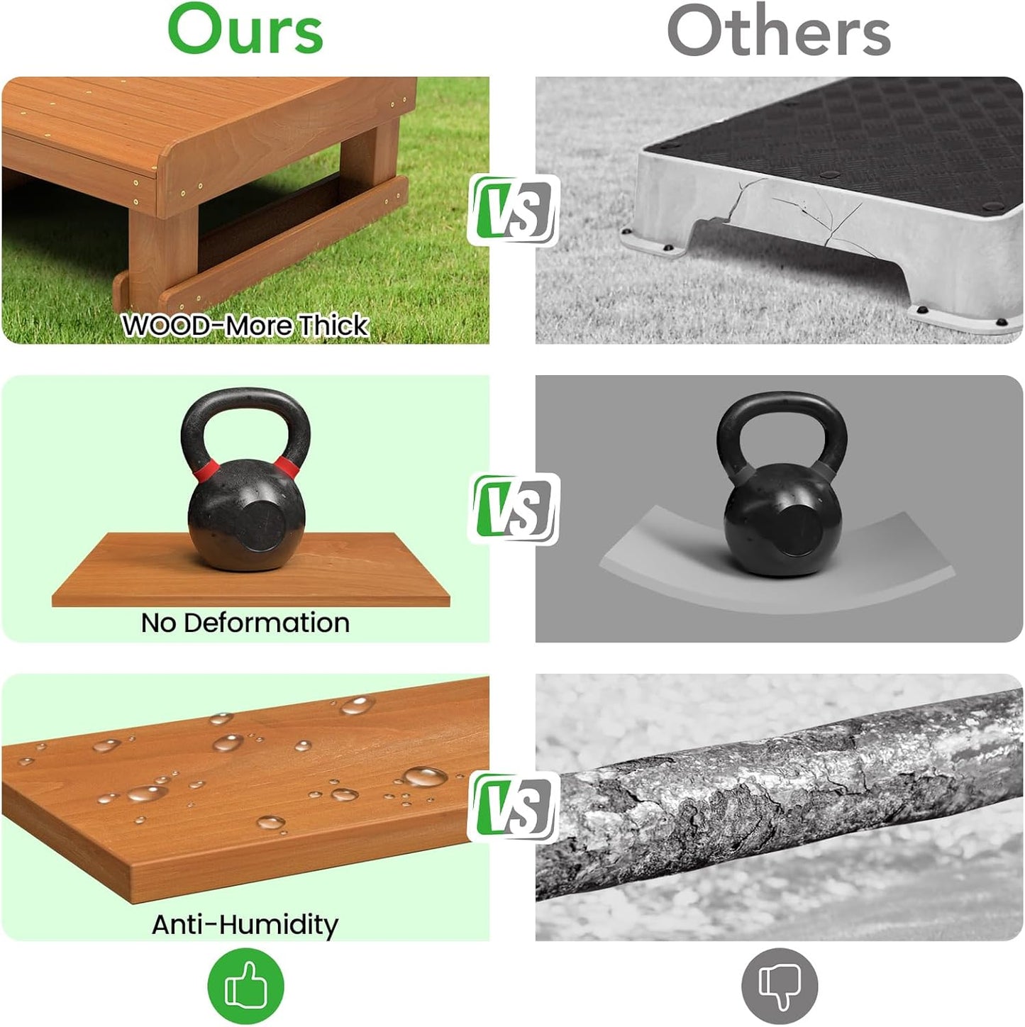 Wooden Dog Training Platform & Agility System – All-in-One Durable Pet Trainer for Place, Agility & Obedience – Indoor/Outdoor Use