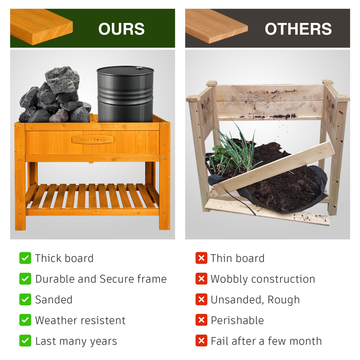 Comparison of Suniboxi wooden planter box outdoor with thick, durable board versus a thin, unstable planter box